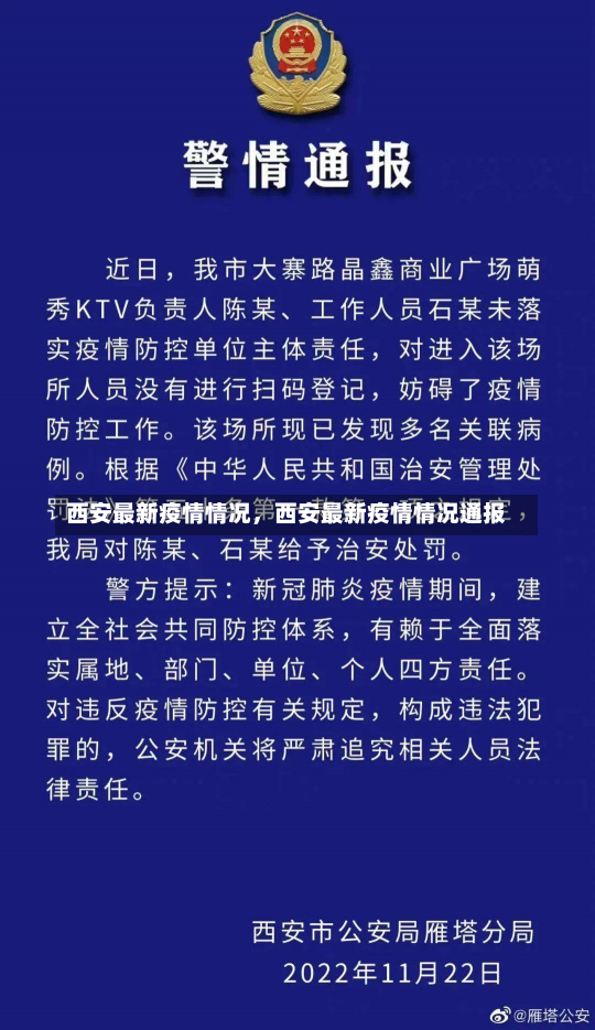 西安最新疫情情况，西安最新疫情情况通报-第2张图片