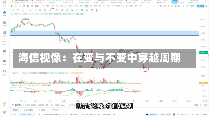 海信视像：在变与不变中穿越周期-第1张图片