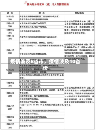 疫情波及8省市，疫情波及10省份-第3张图片