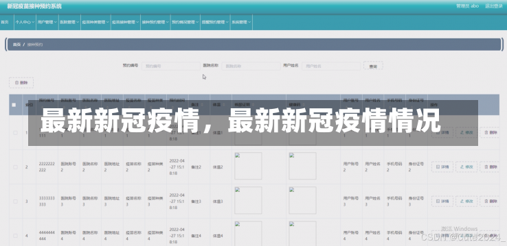 最新新冠疫情，最新新冠疫情情况-第1张图片