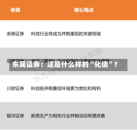东吴证券：这是什么样的“化债”？-第1张图片