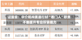 证监会：中介机构要履行好“看门人”职责 不断提升专业投研能力-第2张图片