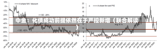 中金：化债成功前提依然在于严控新增（联合解读）-第2张图片