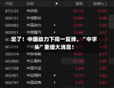 定了！中国动力下周一复牌，“中字头”重组大消息！-第2张图片