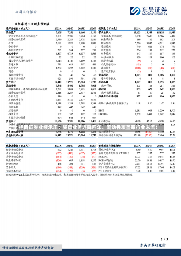 招商证券业绩承压：资管业务连降四年、流动性覆盖率行业末流！-第2张图片