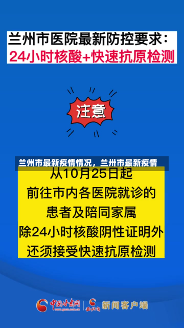 兰州市最新疫情情况，兰卅市最新疫情-第1张图片