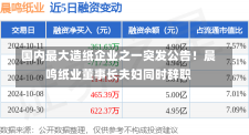 国内最大造纸企业之一突发公告！晨鸣纸业董事长夫妇同时辞职-第2张图片