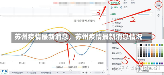 苏州疫情最新消息，苏州疫情最新消息情况-第2张图片