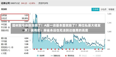 题材股亏损股涨疯了！A股一谈基本面就输了？两位私募大佬发声！吴伟志：麻雀永远也无法到达雄鹰的高度-第3张图片