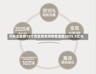 万科企业前10个月实现合同销售金额2025.5亿元-第2张图片