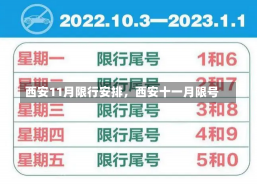 西安11月限行安排，西安十一月限号-第3张图片