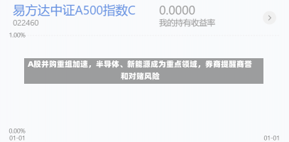 A股并购重组加速，半导体、新能源成为重点领域，券商提醒商誉和对赌风险-第1张图片