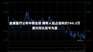 金威医疗公布中期业绩 拥有人应占溢利约760.2万港元同比扭亏为盈-第3张图片