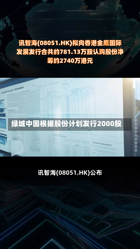 绿城中国根据股份计划发行2000股-第1张图片