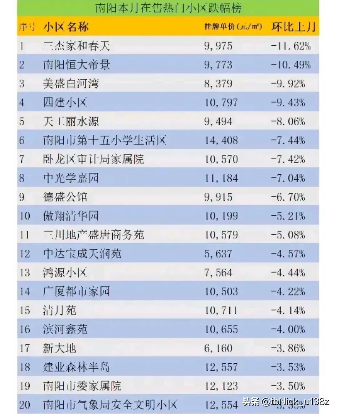 浦银世界
证券：新一轮财政刺激出台 或利好化债概念股-第3张图片