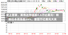 史上首家，英伟达市值超3.6万亿美元！特斯拉本周涨超29%，重回万亿美元大关-第2张图片