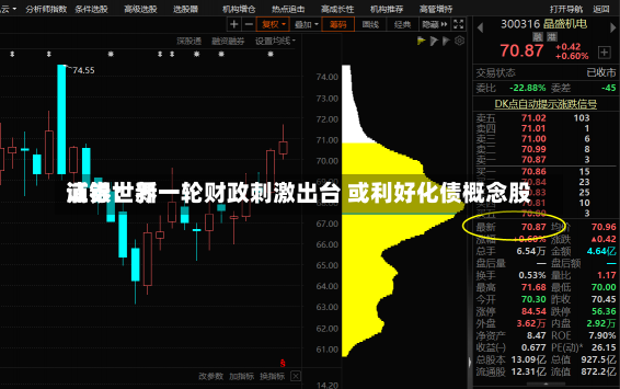 浦银世界
证券：新一轮财政刺激出台 或利好化债概念股-第1张图片