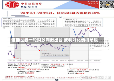 浦银世界
证券：新一轮财政刺激出台 或利好化债概念股-第2张图片