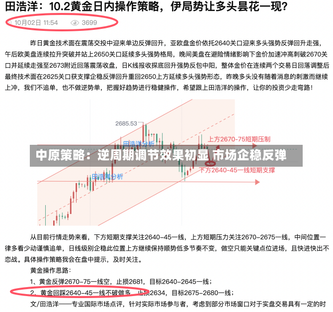 中原策略：逆周期调节效果初显 市场企稳反弹-第2张图片