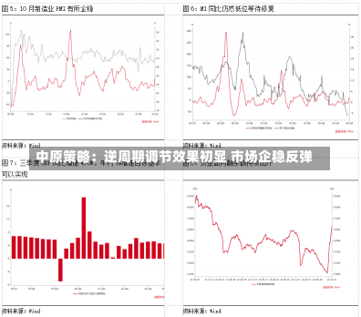 中原策略：逆周期调节效果初显 市场企稳反弹-第1张图片