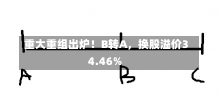 重大重组出炉！B转A，换股溢价34.46%-第1张图片