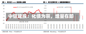 中信建投：化债为宗，增量在即-第3张图片