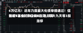 6万亿元！近年力度最大化债举措通过！信创ETF基金（562030）比较高
涨超5.6%斩获日线5连阳，华大九天等3股涨停-第1张图片