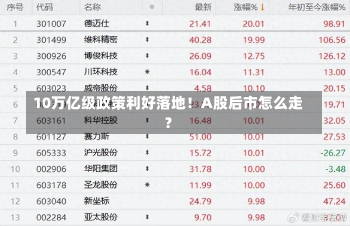 10万亿级政策利好落地！A股后市怎么走？-第1张图片