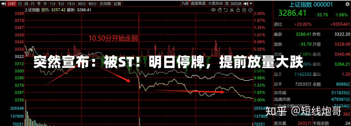 突然宣布：被ST！明日停牌，提前放量大跌-第3张图片