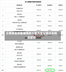 三季度全球最赚钱的十家汽车公司过半利润腰斩-第1张图片