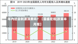 年内还会刺激消费吗？【国盛宏观|政策半月观】-第2张图片