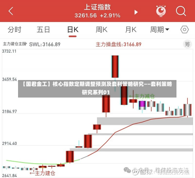 【国君金工】核心指数定期调整预测及套利策略研究——套利策略研究系列01-第1张图片