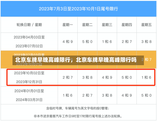 北京车牌早晚高峰限行，北京车牌早晚高峰限行吗-第1张图片