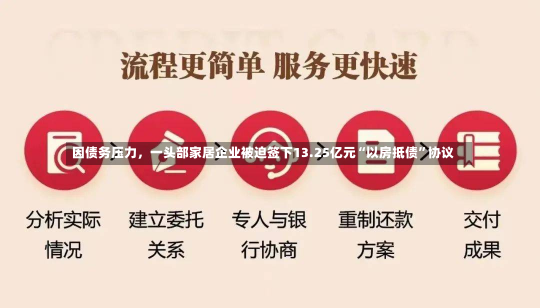 因债务压力，一头部家居企业被迫签下13.25亿元“以房抵债”协议-第2张图片