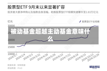 被动基金超越主动基金意味什么-第1张图片