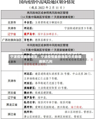 宁波疫情最新消息，宁波疫情最新消息今天新增病例几列-第1张图片