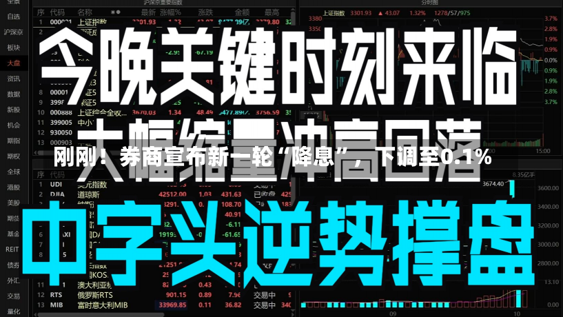 刚刚！券商宣布新一轮“降息”，下调至0.1%-第1张图片