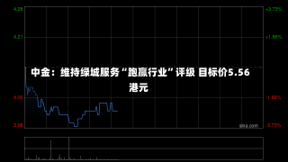 中金：维持绿城服务“跑赢行业”评级 目标价5.56港元-第1张图片