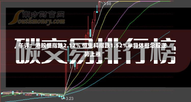 午评：港股恒指跌2.12% 恒生科指跌1.52%半导体概念股逆势上涨-第1张图片