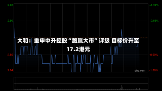 大和：重申中升控股“跑赢大市”评级 目标价升至17.2港元-第1张图片