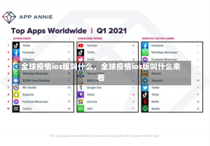 全球疫情ios版叫什么，全球疫情ios版叫什么来着-第3张图片