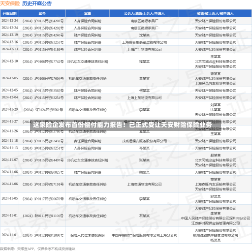 这家险企发布首份偿付能力报告！已正式受让天安财险保险业务-第3张图片