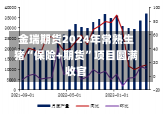 金瑞期货2024年常熟生猪“保险+期货”项目圆满收官-第3张图片