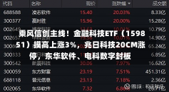 乘风信创主线！金融科技ETF（159851）摸高上涨3%，兆日科技20CM涨停，东华软件、电科数字封板-第2张图片