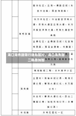 海口海秀路限行通知图片，海口海秀路二期路线图-第2张图片