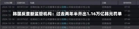 韩国反垄断监管机构：过去两年半开出1.16万亿韩元罚单-第1张图片