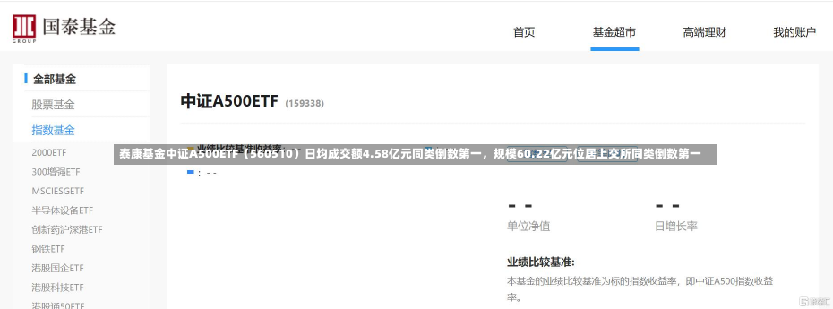 泰康基金中证A500ETF（560510）日均成交额4.58亿元同类倒数第一，规模60.22亿元位居上交所同类倒数第一-第2张图片