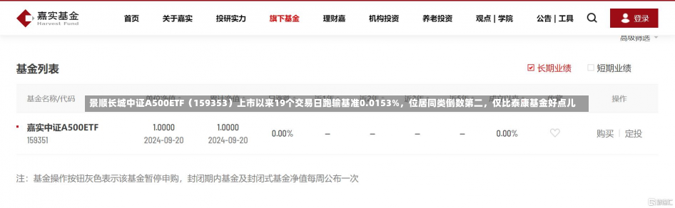 景顺长城中证A500ETF（159353）上市以来19个交易日跑输基准0.0153%，位居同类倒数第二，仅比泰康基金好点儿-第3张图片