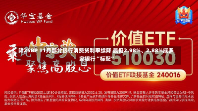 降25BP 11月部分银行消费贷利率续降 最低2.98%、2.88%成多家银行“标配”-第2张图片