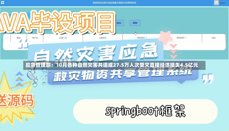 应急管理部：10月各种自然灾害共造成27.5万人次受灾直接经济损失4.5亿元-第2张图片